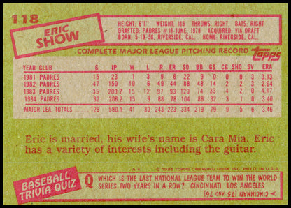1985 Topps Eric Show Card San Diego Padres