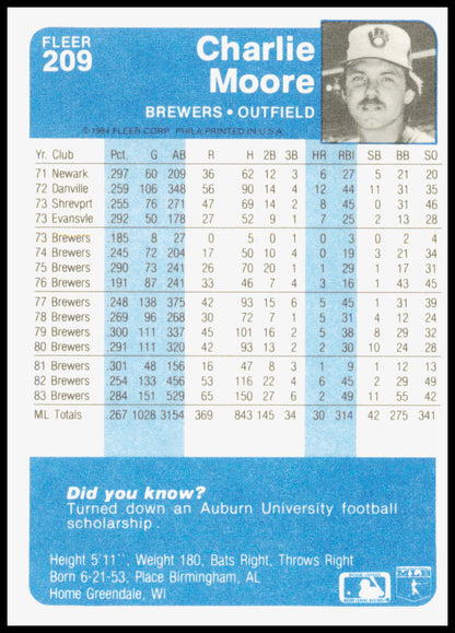 1984 Fleer Charlie Moore Card Milwaukee Brewers