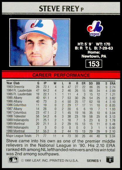 1991 Leaf Steve Frey Card Montreal Expos