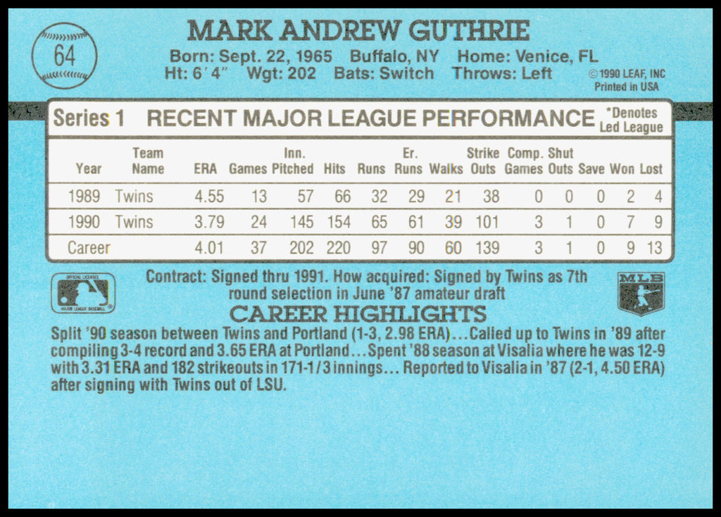 1991 Donruss Mark Guthrie Card Twins - Edges not a clean cut