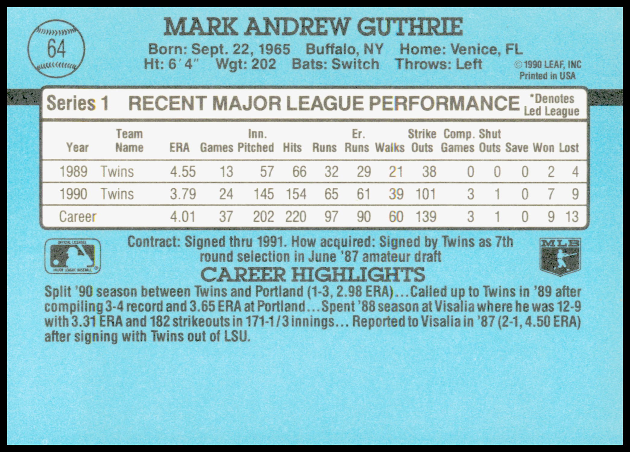 1991 Donruss Mark Guthrie Card Twins - Edges not a clean cut