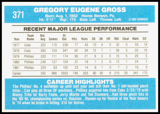 1982 Donruss Greg Gross Card Philadelphia Phillies