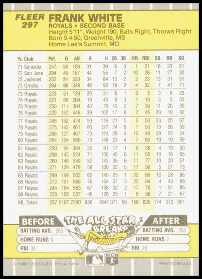 1989 Fleer Frank White Card Kansas City Royals