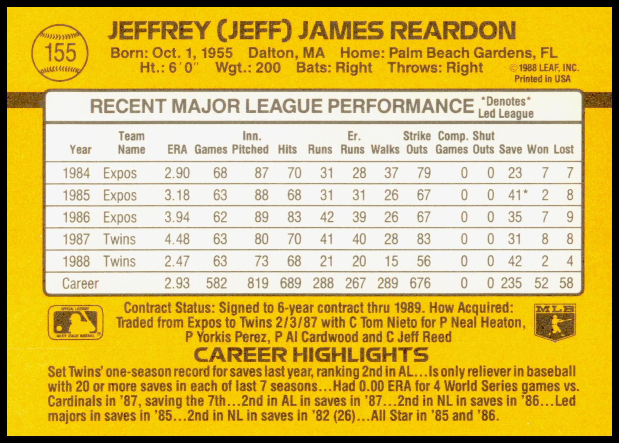 1989 Donruss Jeff Reardon Card Minnesota Twins - not a clean cut on edges