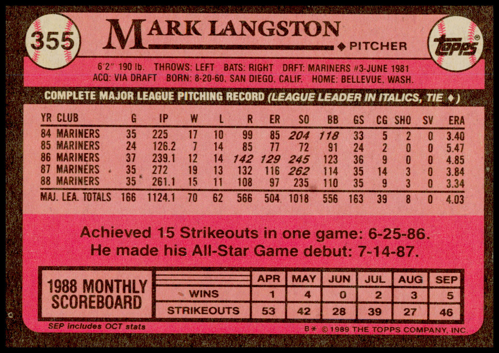 1989 Topps Mark Langston Card Seattle Mariners - Edges dinged a little