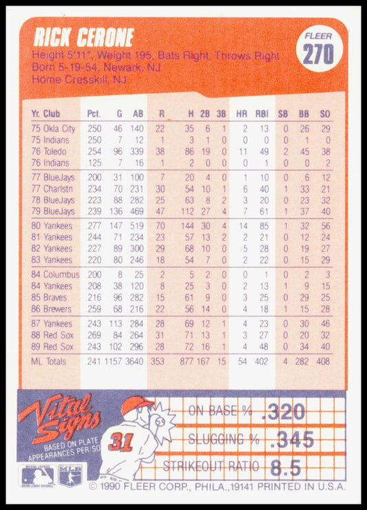 1990 Fleer Canadian Rick Cerone Card Boston Red Sox