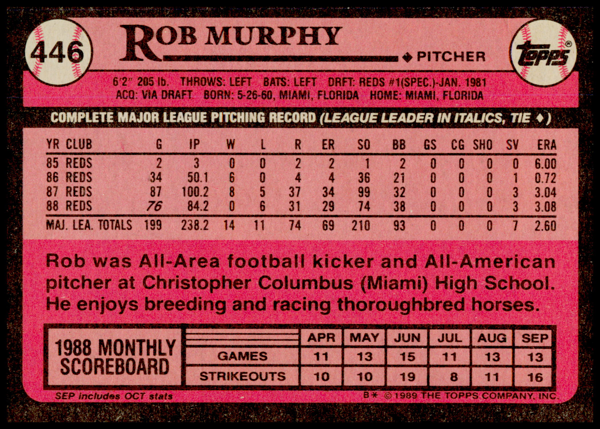 1989 Topps Rob Murphy Card Small Right Corner Ding
