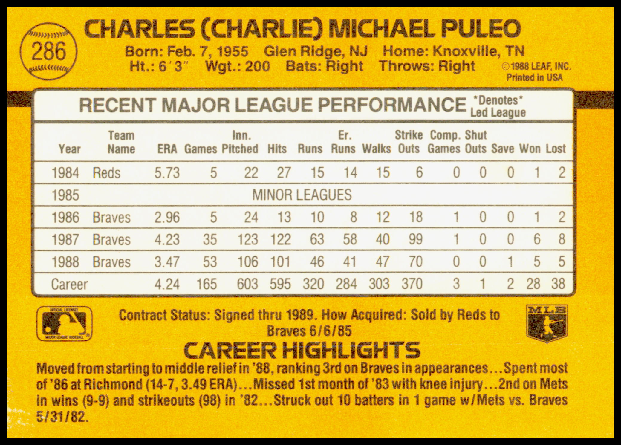 1989 Donruss Charlie Puleo Card Atlanta Braves - edges signs of aging