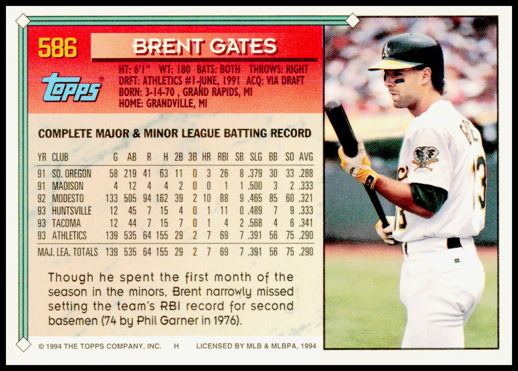 1994 Topps Brent Gates Card Oakland Athletics - Edges Dinged