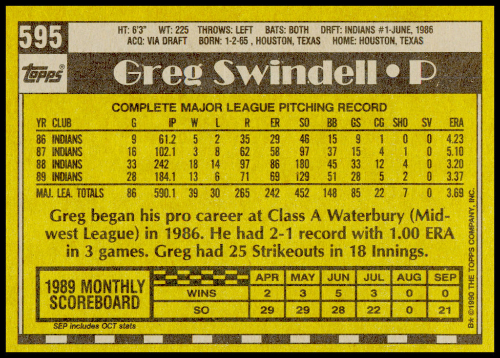 1990 Topps Greg Swindell Card Cleveland Indians - Corners do have wear signs