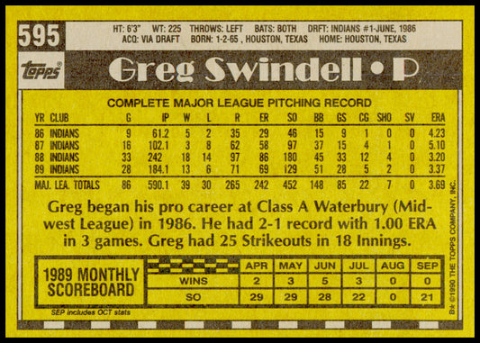 1990 Topps Greg Swindell Card Cleveland Indians - Corners do have wear signs