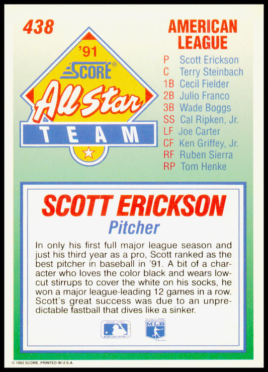 1992 Score Scott Erickson Card Minnesota Twins