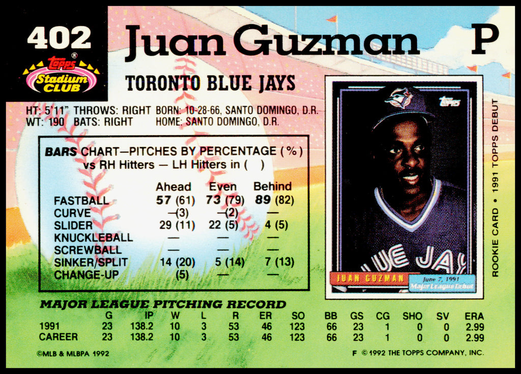 1992 Stadium Club Juan Guzman Card RC  - Edges have sign of wear and Aging
