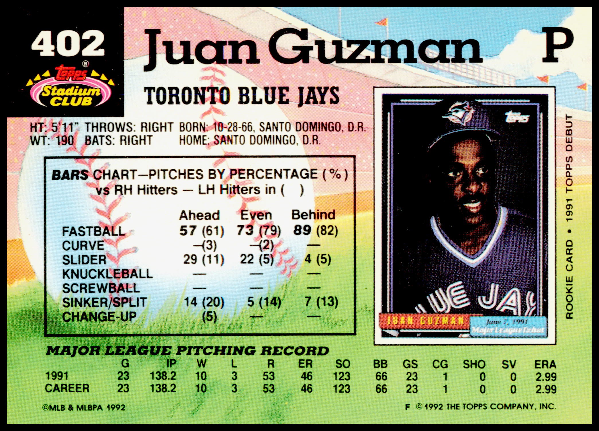 1992 Stadium Club Juan Guzman Card RC  - Edges have sign of wear and Aging