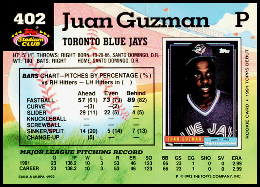 1992 Stadium Club Juan Guzman Card RC  - Edges have sign of wear and Aging