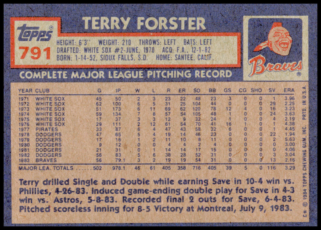 1984 Topps Terry Forster Card Atlanta Braves