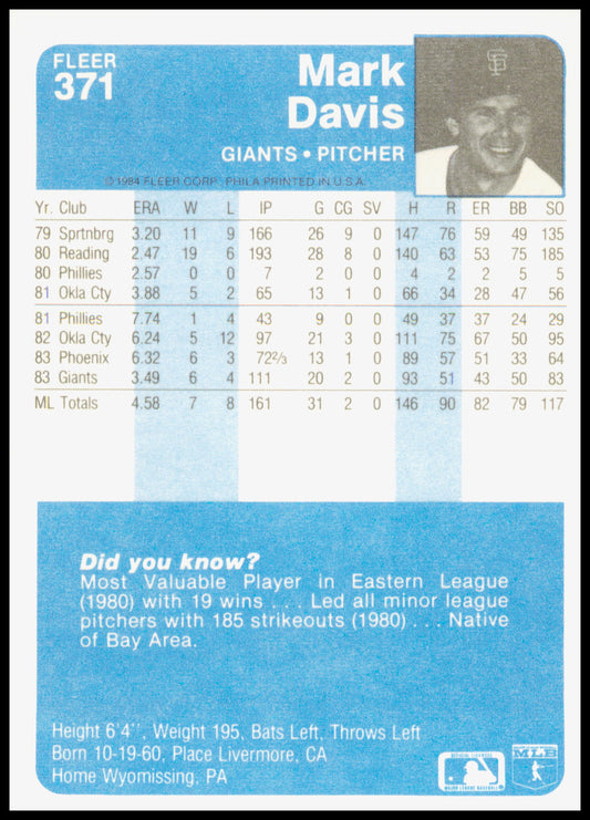 1984 Fleer Mark Davis Card San Francisco Giants - Corners Dinged A little.