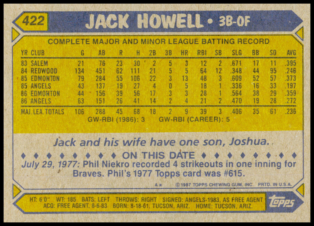 1987 Topps Jack Howell Card California Angels Corner Dinged