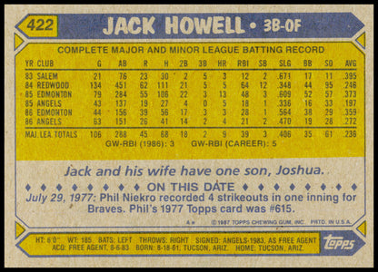 1987 Topps Jack Howell Card California Angels Corner Dinged