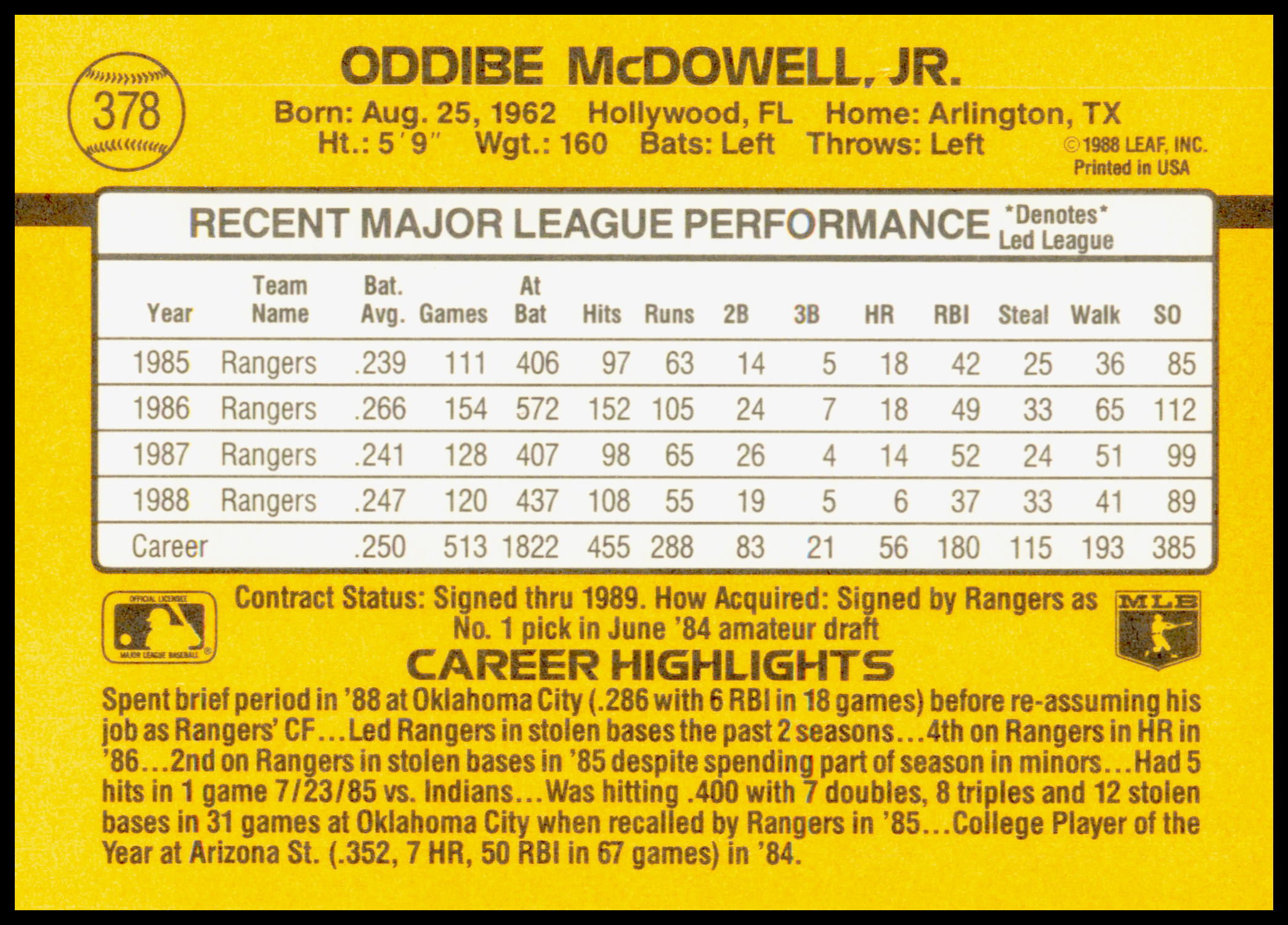 1989 Donruss Oddibe McDowell Card Texas Rangers