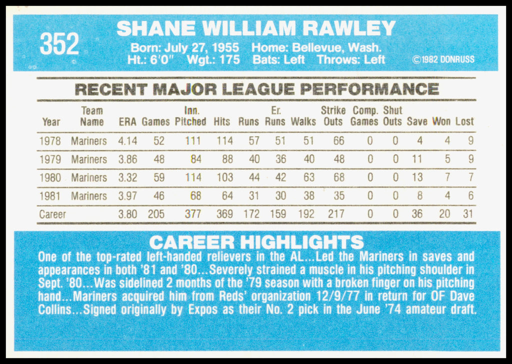 1982 Donruss Shane Rawley Card Seattle Mariners