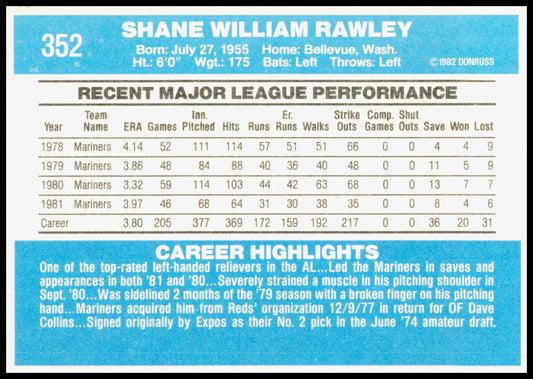 1982 Donruss Shane Rawley Card Seattle Mariners