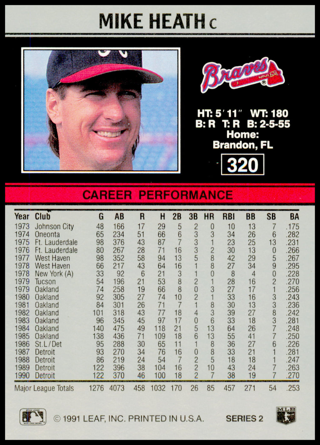 1991 Leaf Mike Heath Card Atlanta Braves