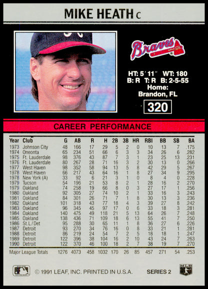1991 Leaf Mike Heath Card Atlanta Braves