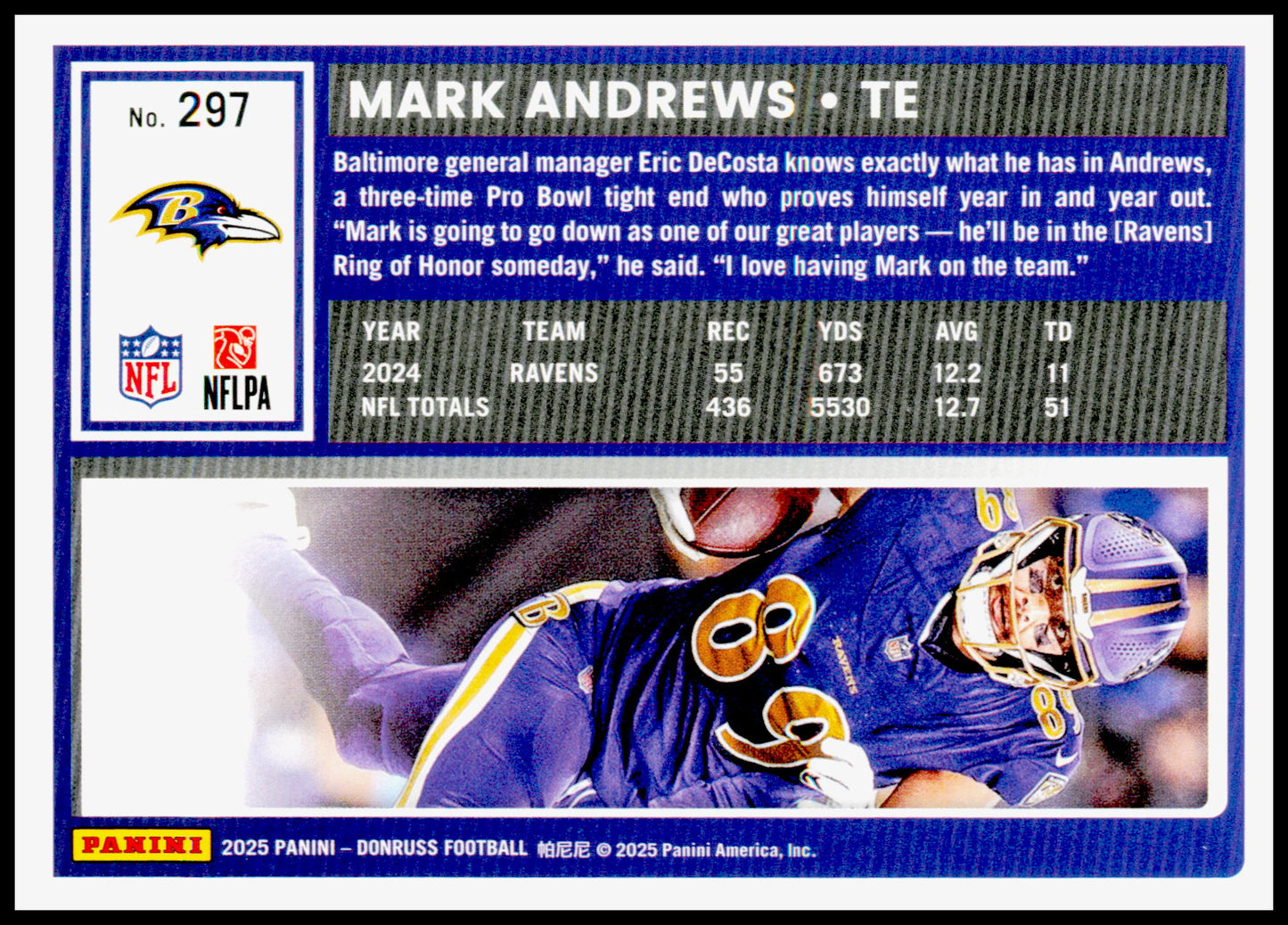 2025 Panini Donruss Mark Andrews Card #297 Ravens Press Proof Blue