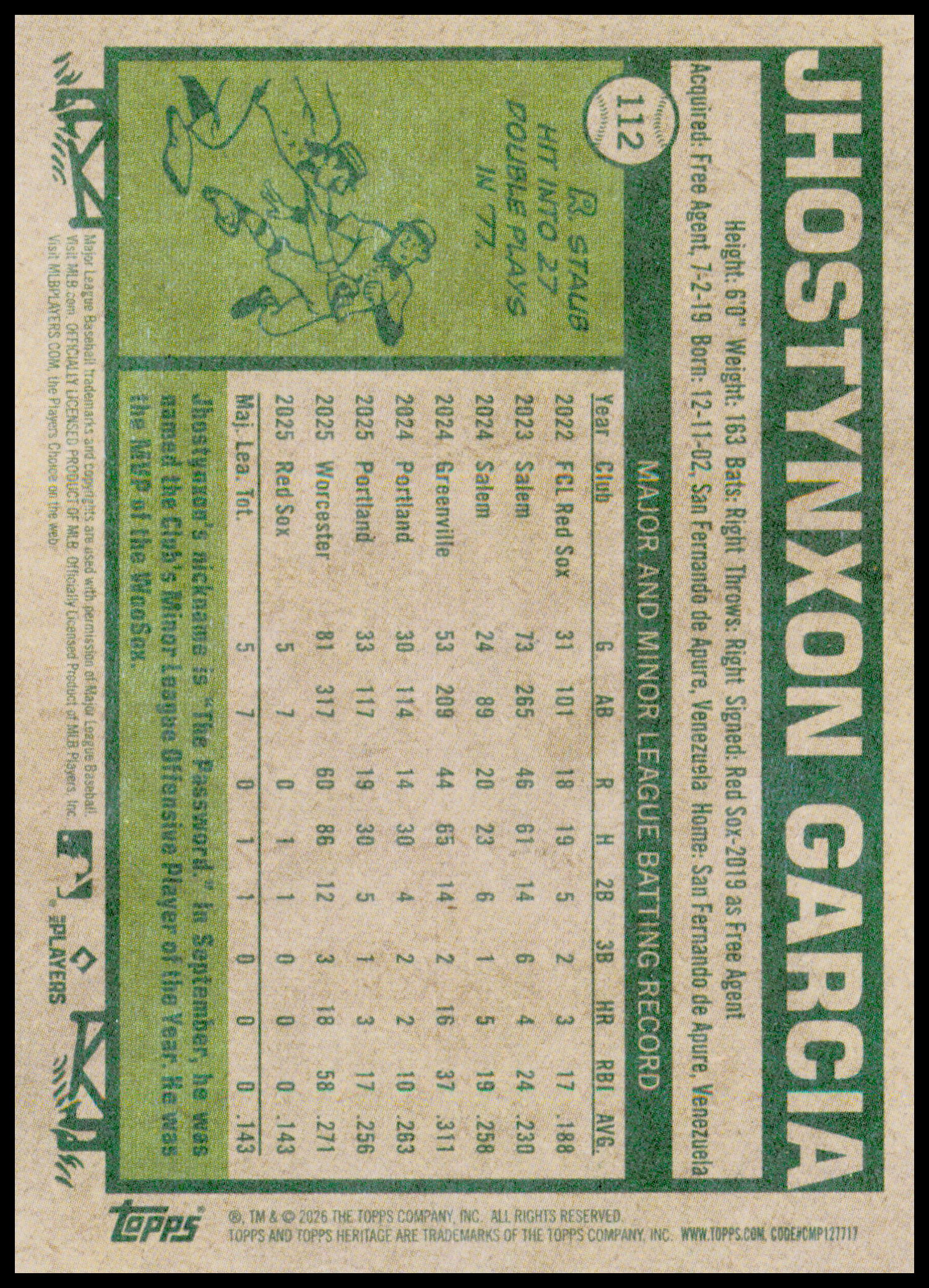 2026 Topps Heritage Jhostynxon Garcia Card Rookie Card