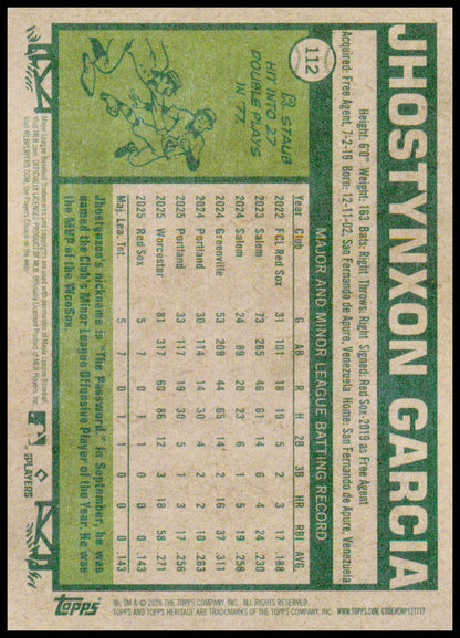 2026 Topps Heritage Jhostynxon Garcia Card Rookie Card