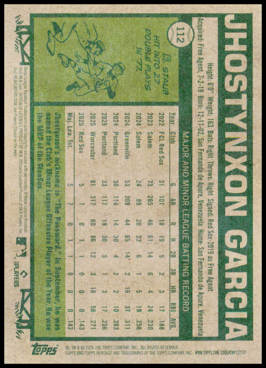 2026 Topps Heritage Jhostynxon Garcia Card Rookie Card