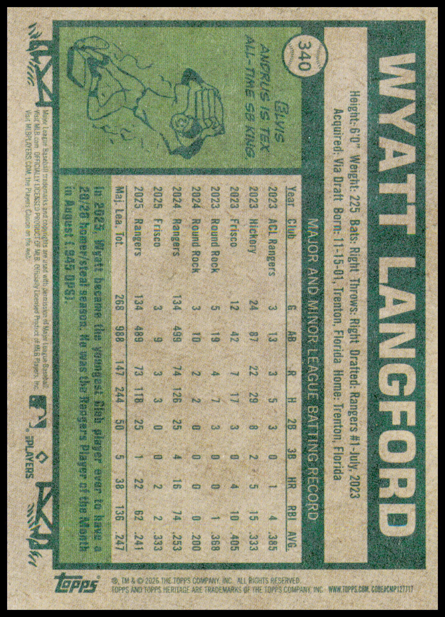 2026 Topps Heritage Wyatt Langford Card