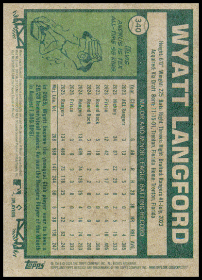 2026 Topps Heritage Wyatt Langford Card