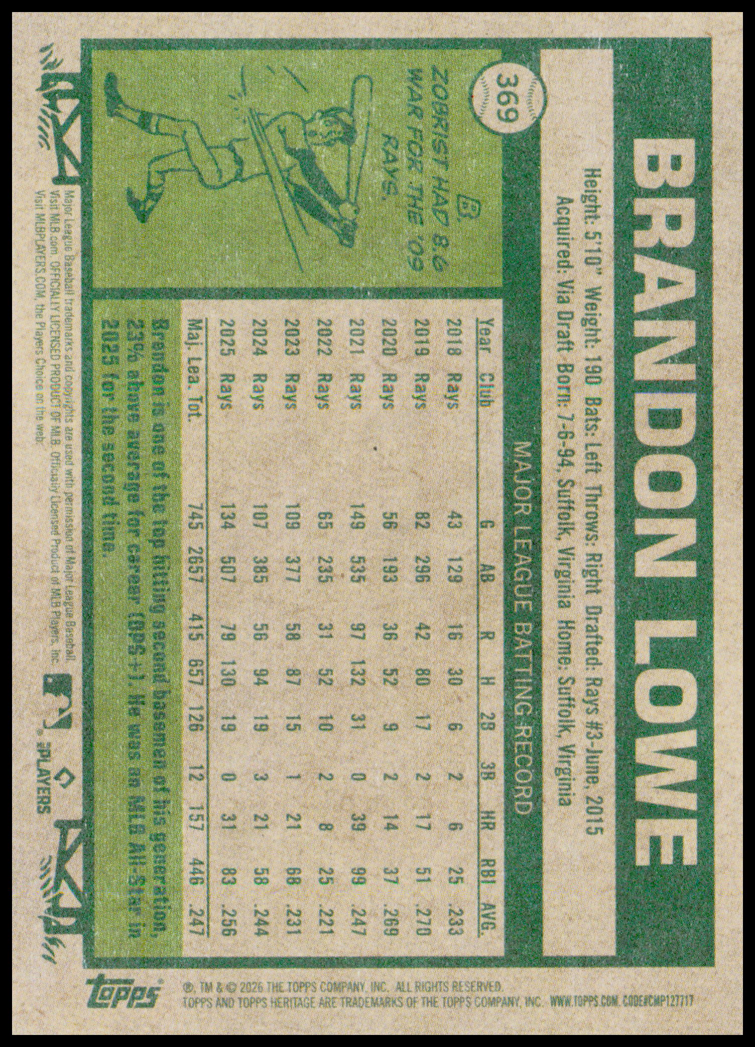 2026 Topps Heritage Brandon Lowe Card
