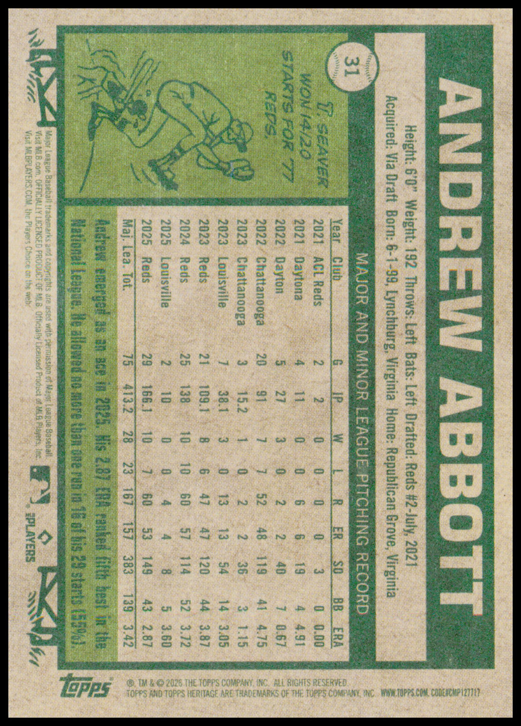2026 Topps Heritage Andrew Abbott Card