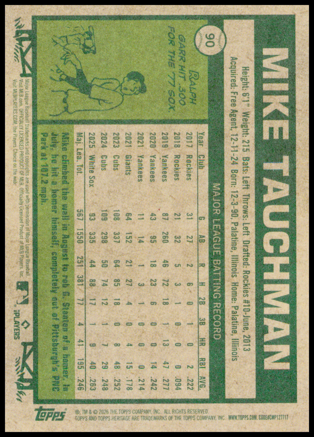 2026 Topps Heritage Mike Tauchman Card Chicago White Sox #90