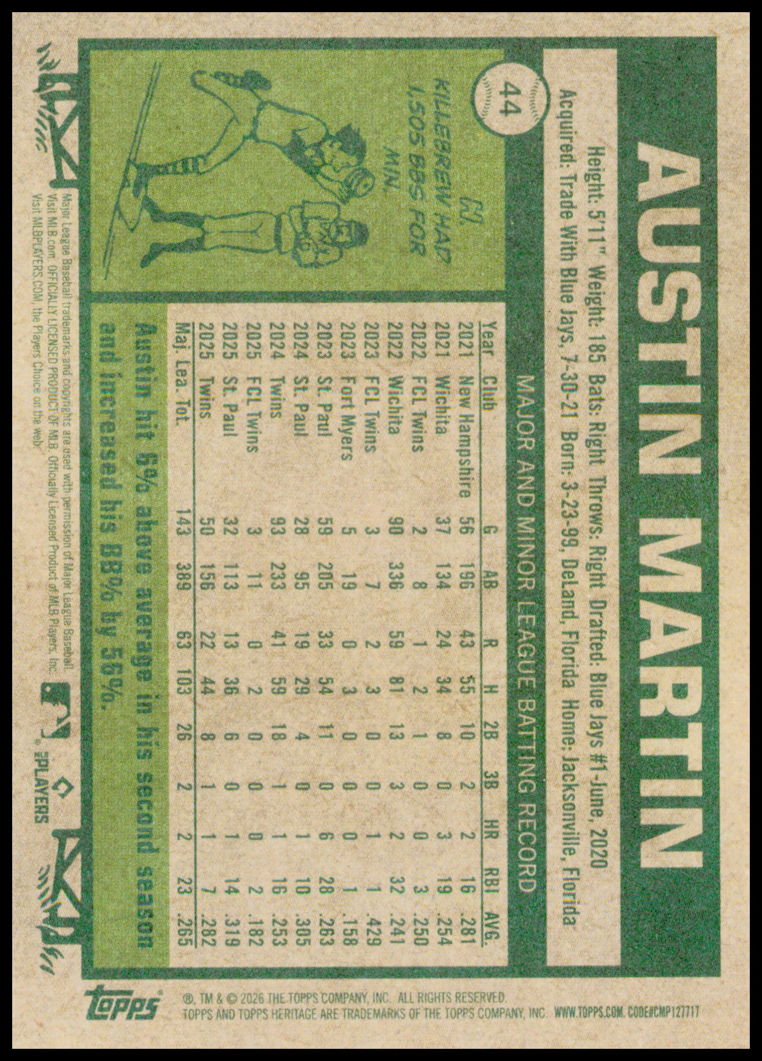 2026 Topps Heritage Austin Martin Card