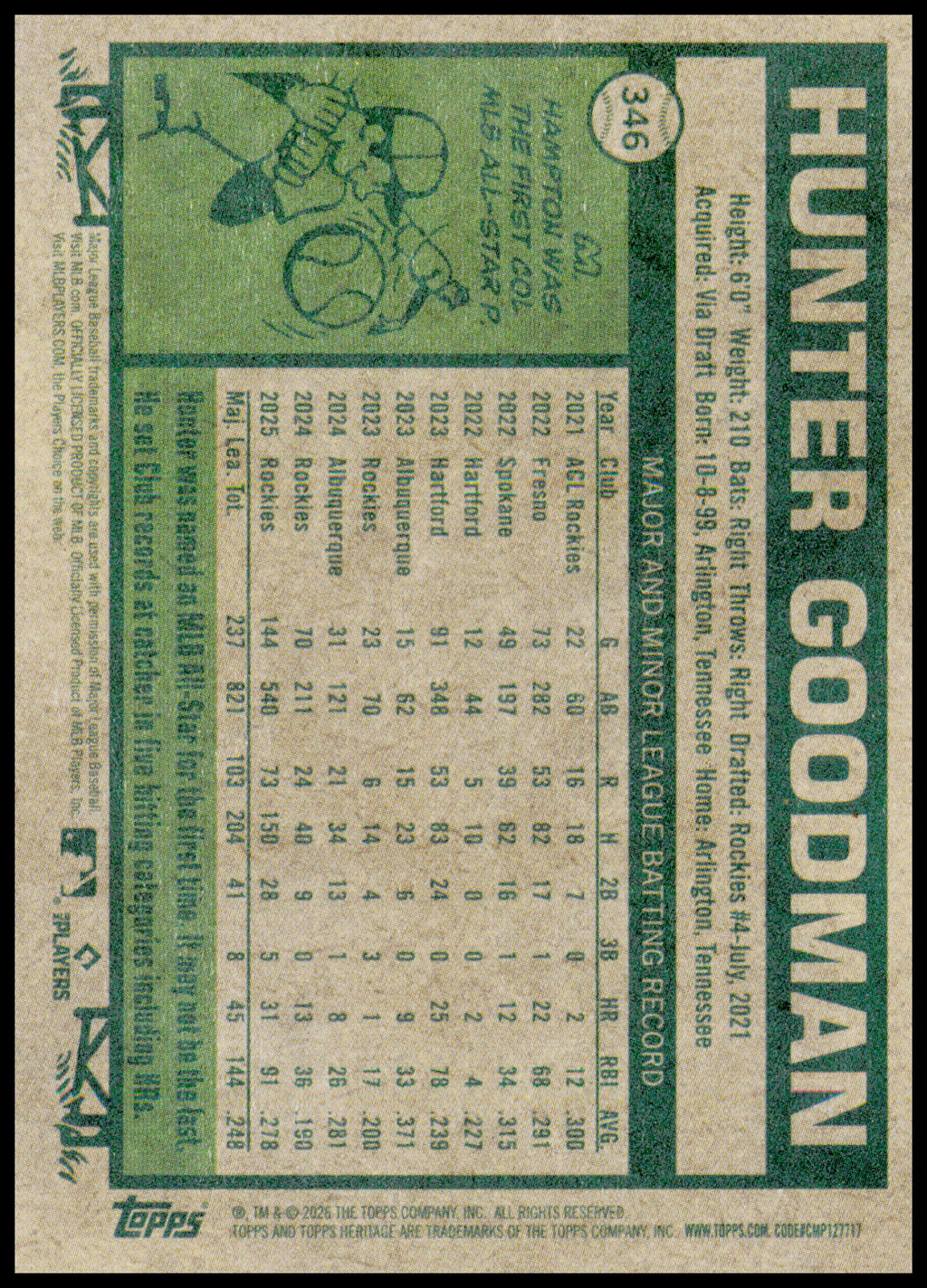 2026 Topps Heritage Hunter Goodman Card Colorado Rockies #346