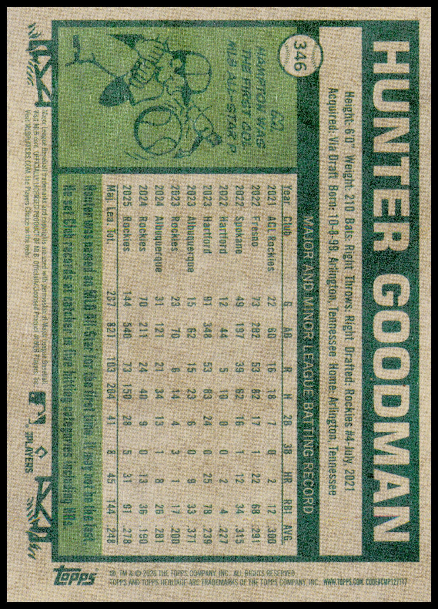 2026 Topps Heritage Hunter Goodman Card Colorado Rockies #346