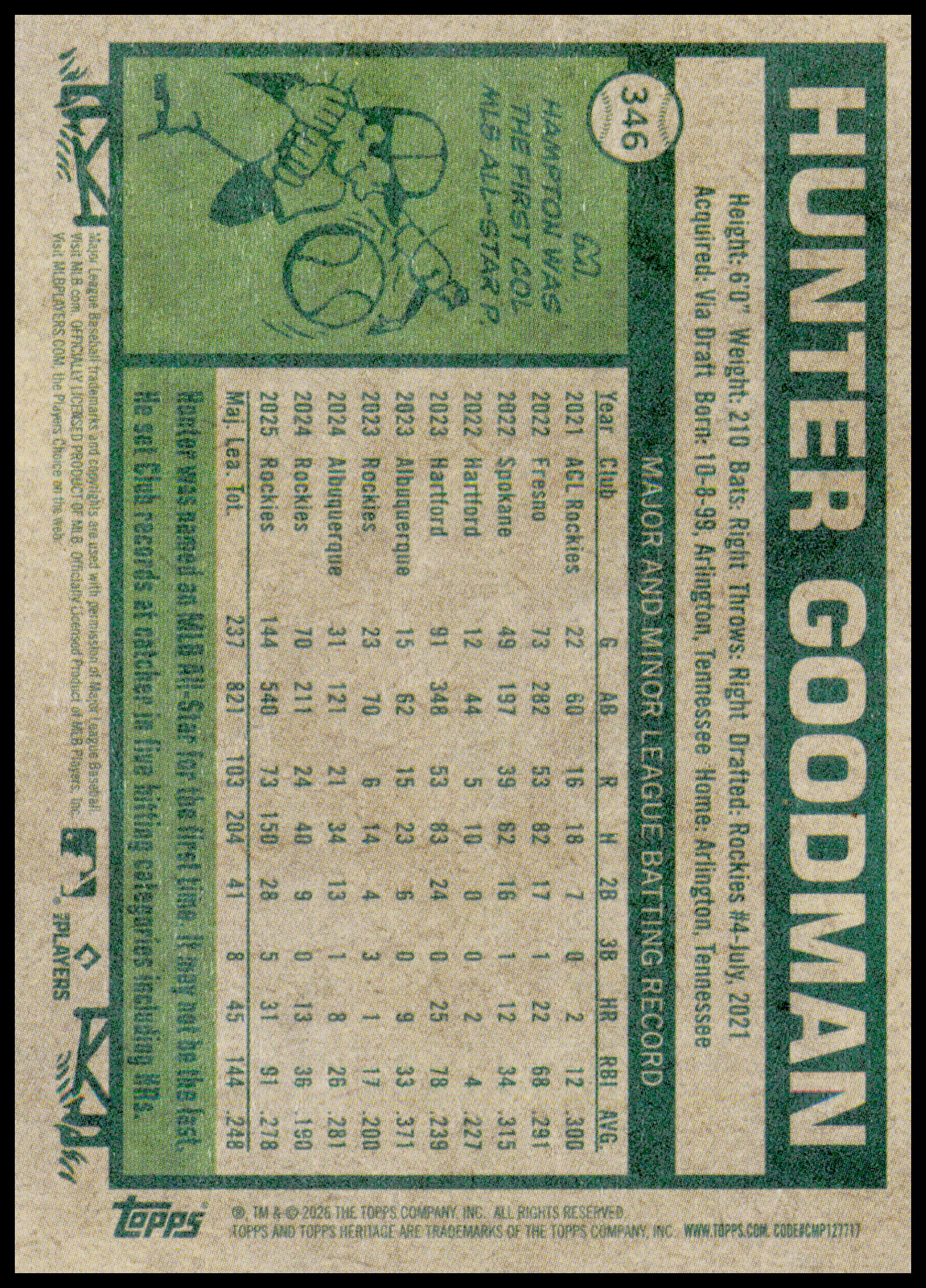 2026 Topps Heritage Hunter Goodman Card Colorado Rockies #346