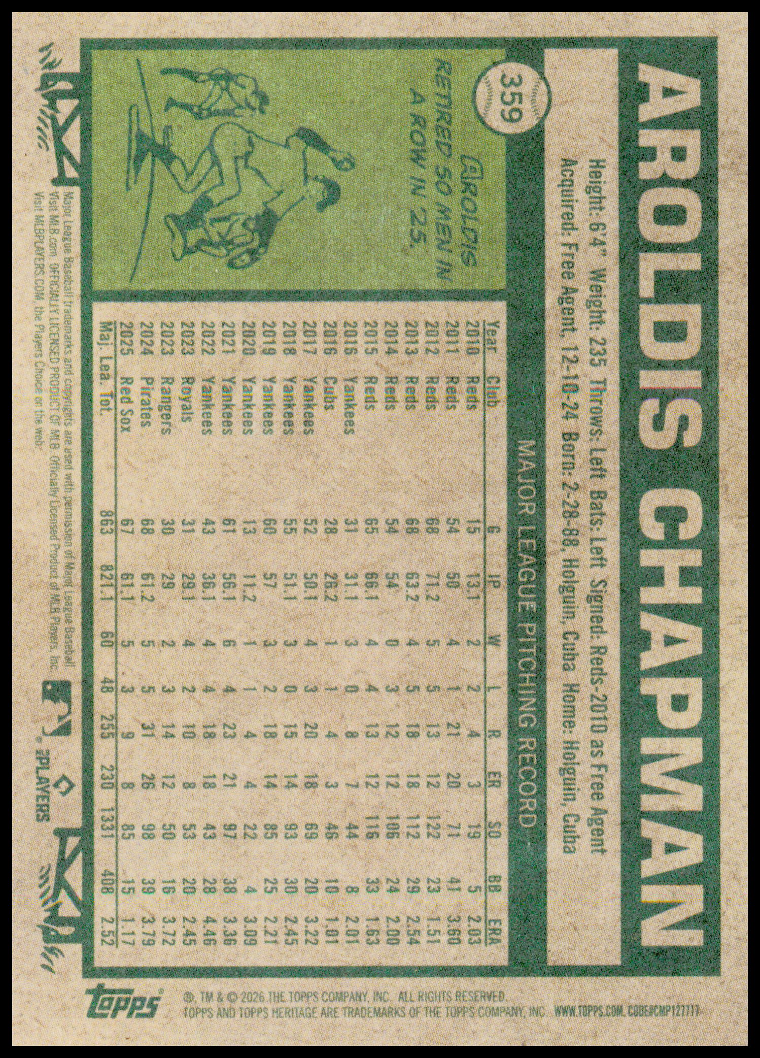 2026 Topps Heritage Aroldis Chapman Card