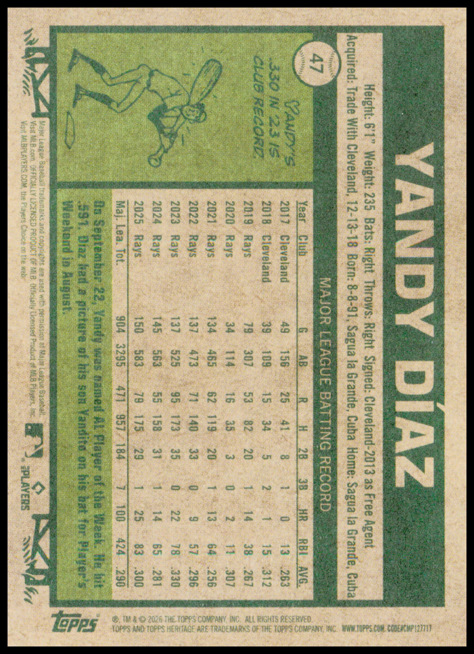 2026 Topps Heritage Yandy Díaz Card