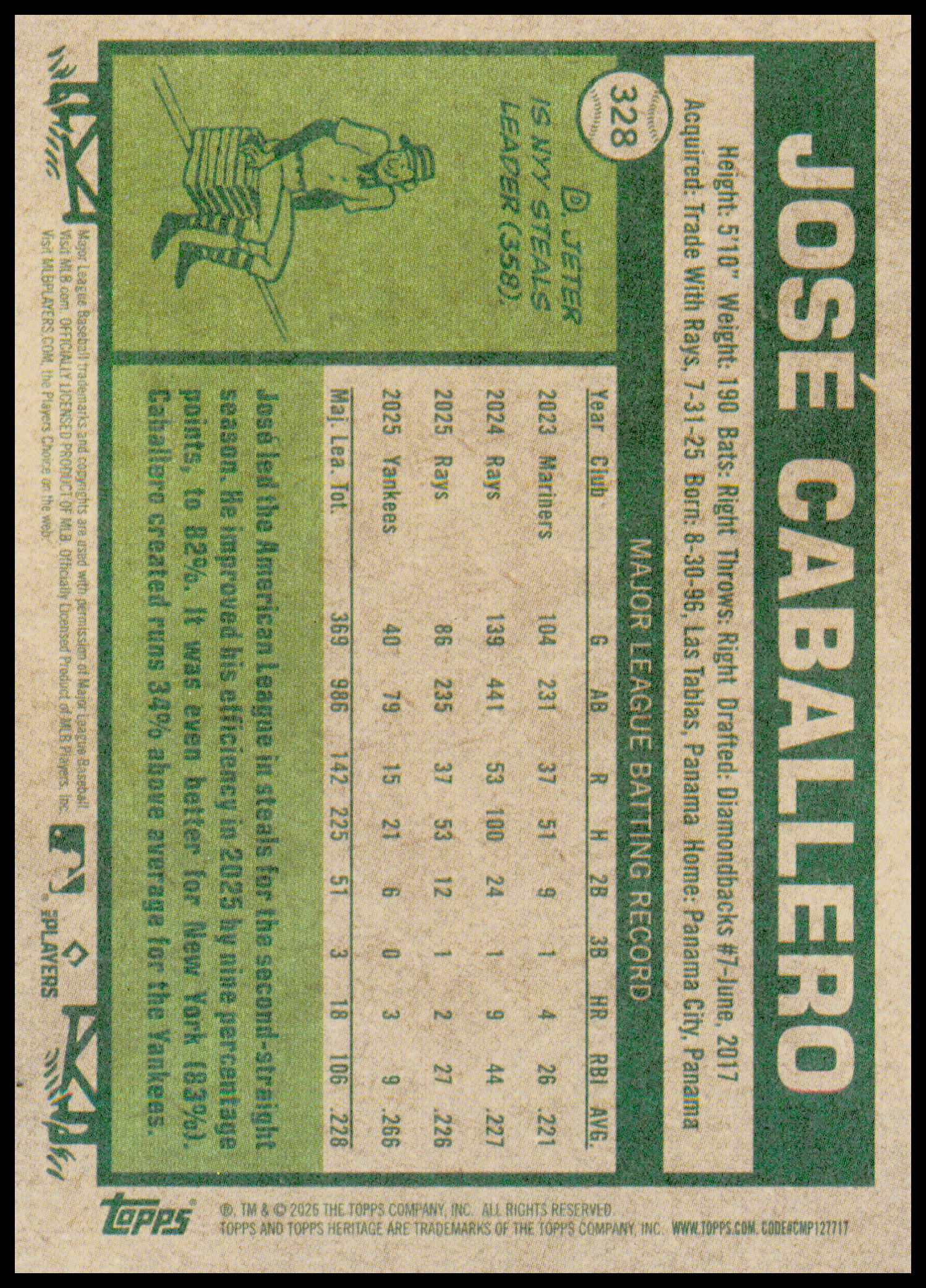 2026 Topps Heritage José Caballero Card