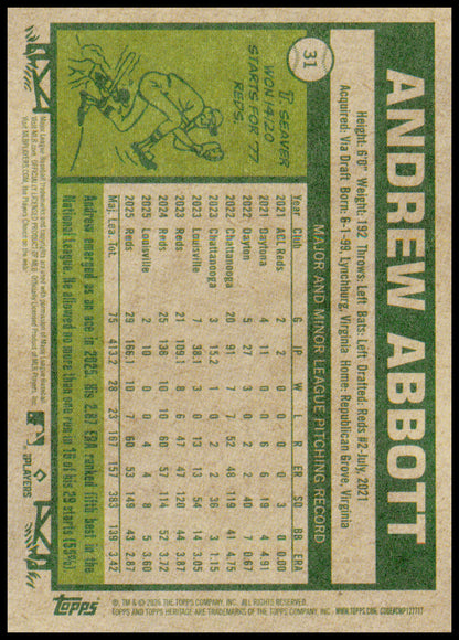 2026 Topps Heritage Andrew Abbott Card