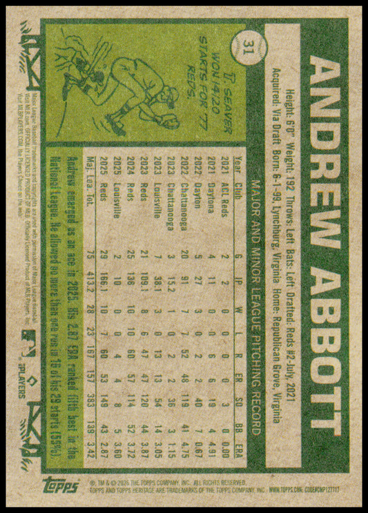2026 Topps Heritage Andrew Abbott Card
