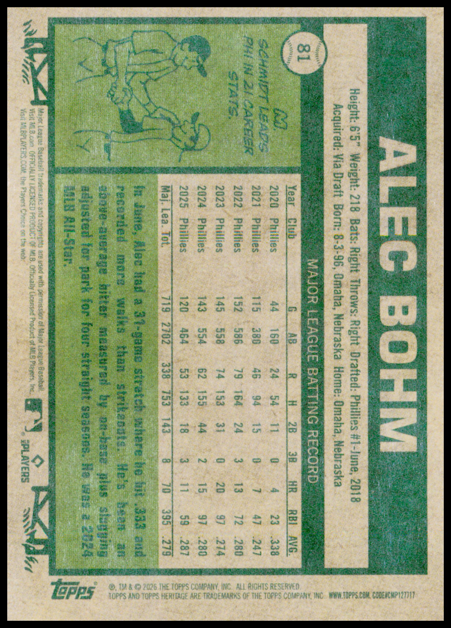 2026 Topps Heritage Alec Bohm Card Philadelphia Phillies #81
