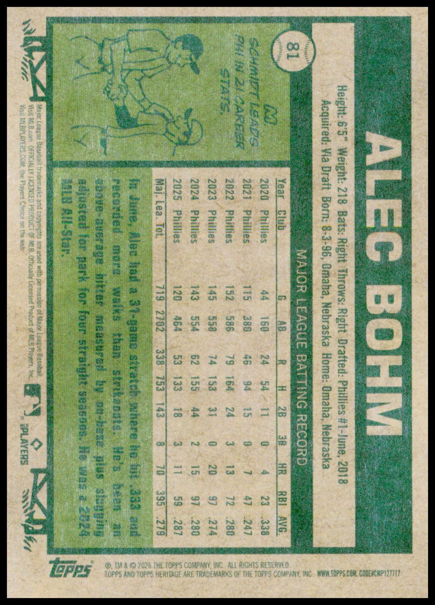 2026 Topps Heritage Alec Bohm Card Philadelphia Phillies #81