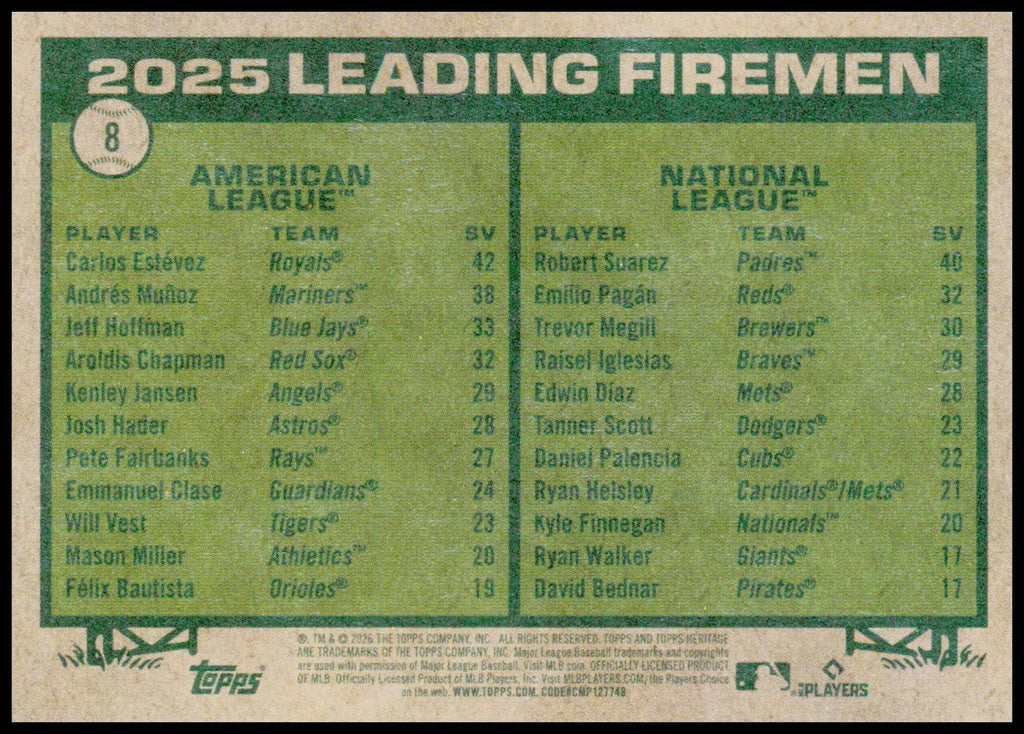 2026 Topps Heritage 2025 Leading Firemen Carlos Estevez / Robert Suarez Card