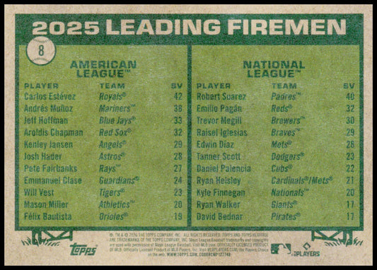 2026 Topps Heritage 2025 Leading Firemen Carlos Estevez / Robert Suarez Card